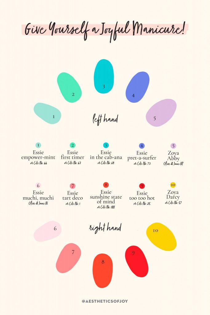 Give yourself a joyful manicure! A colorful manicure might seem small or trivial, but can be a surprisingly powerful way to create a small burst of joy in the day to day. Try out these colors match the colors that Ingrid Fetell Lee of the Aesthetics of Joy uses in her TED talk.